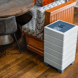 Aspen Whole Home Air Solution